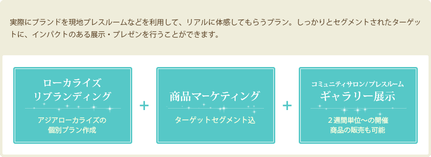 実際にブランドを現地プレスルームなどを利用して、リアルに体感してもらうプラン。しっかりとセグメントされたターゲットに、インパクトのある展示・プレゼンを行うことができます。